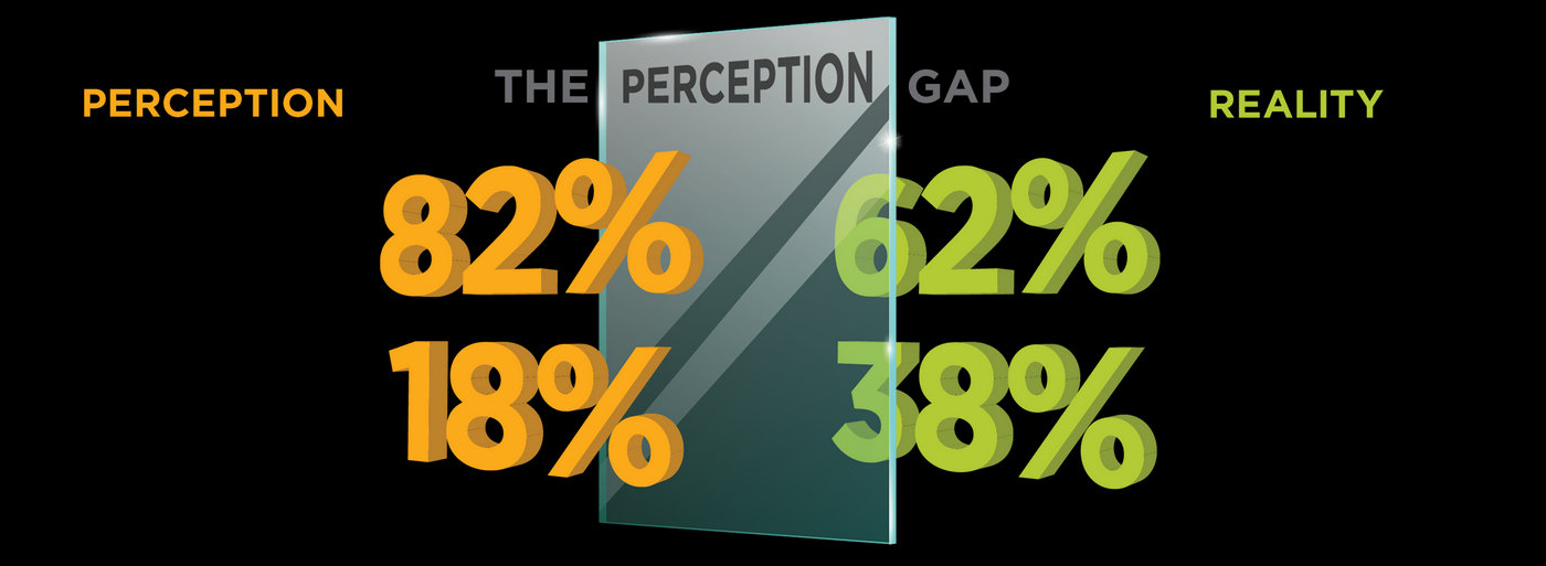 New research reveals that 69% of women aren’t financially prepared for retirement